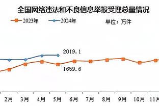 半岛综合体育下载app截图4